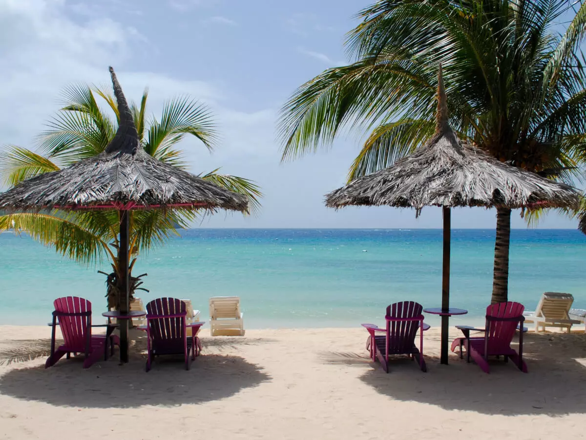 West India goa holiday package