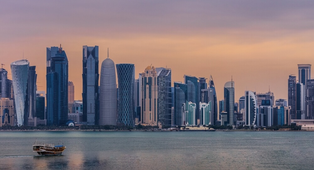 Middle East middle east travel packages